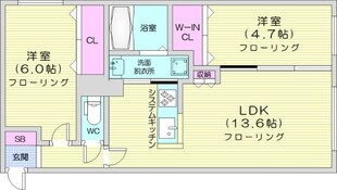 アルファスクエア琴似1条の物件間取画像